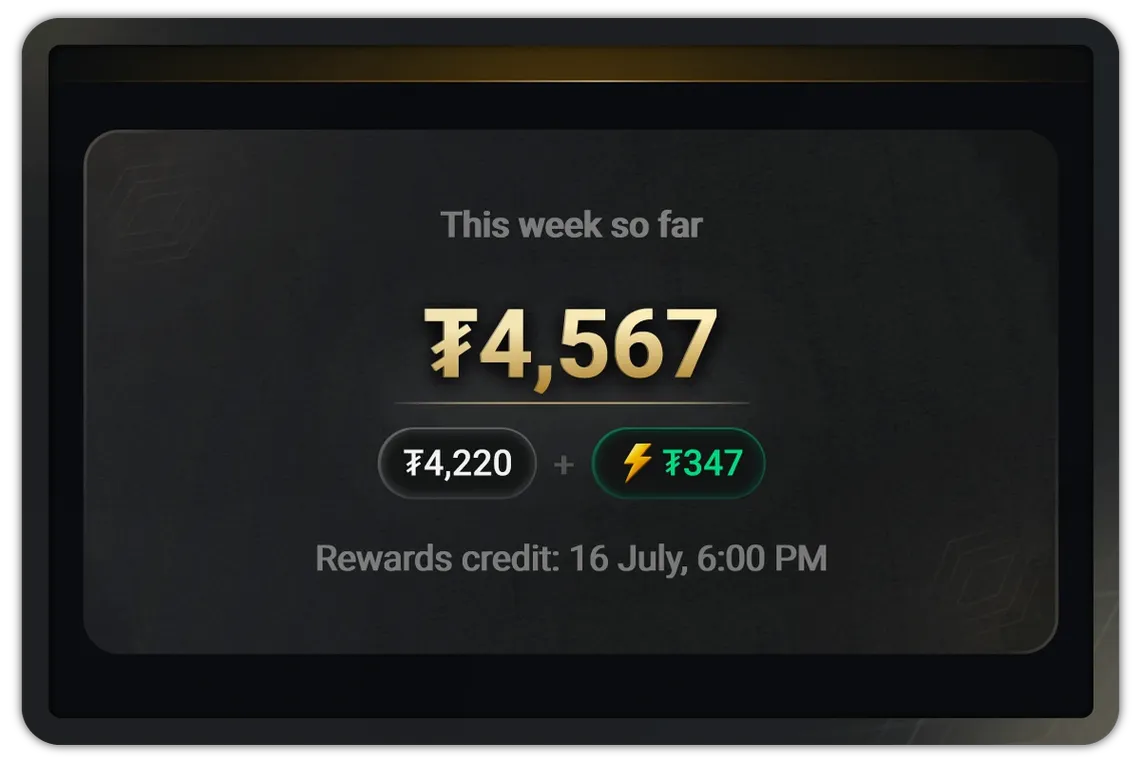 CoinPoker — 150% bonus up to £1,500 + 100 Free Spins